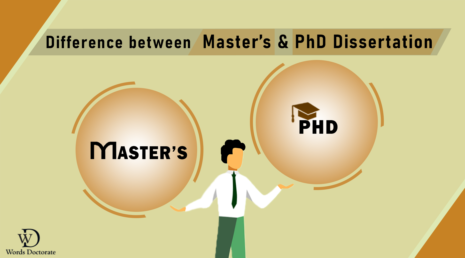master degree and phd